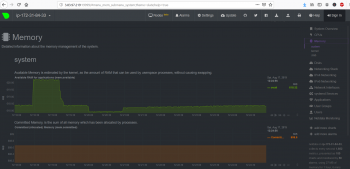 netdata-real-time-monitoring-tool