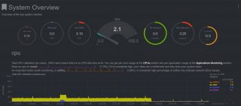 netdata web interface on centos 7