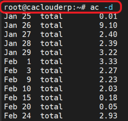 20 Linux Monitoring Commands You Should Know 16