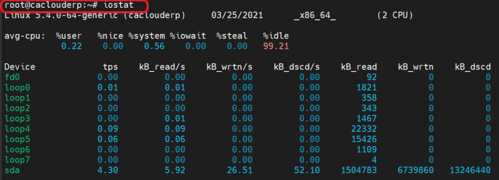 20 Linux Monitoring Commands You Should Know 3