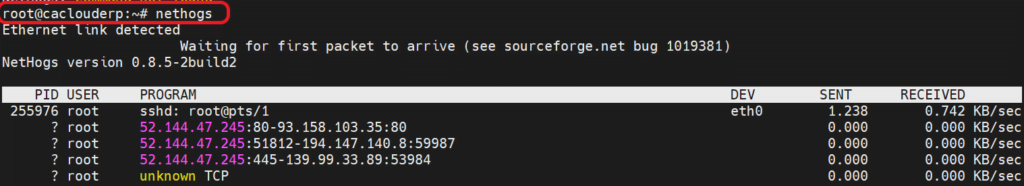 20 Linux Monitoring Commands You Should Know 10