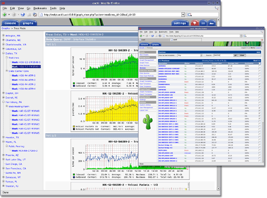 Top 11 Open Source Monitoring Tools for Linux 6