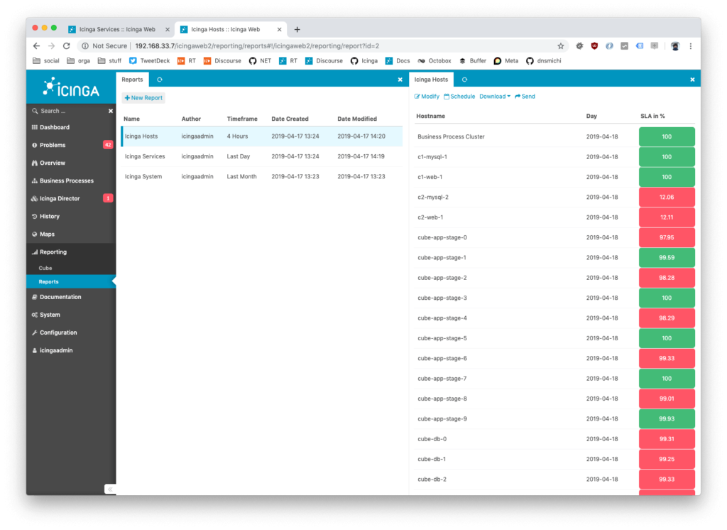 Top 11 Open Source Monitoring Tools for Linux 7