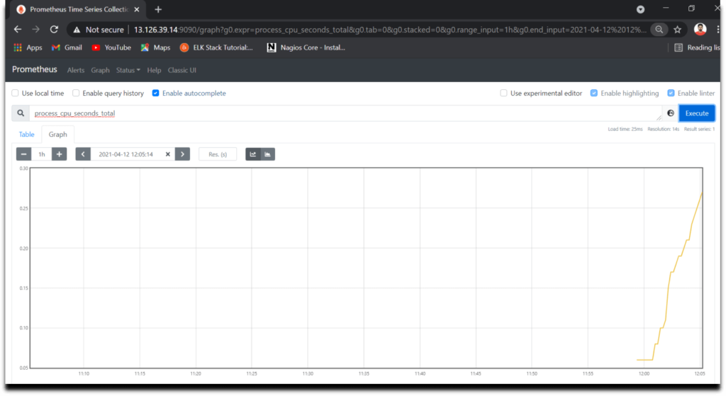 How to Install Prometheus on Ubuntu 20.04 LTS 7