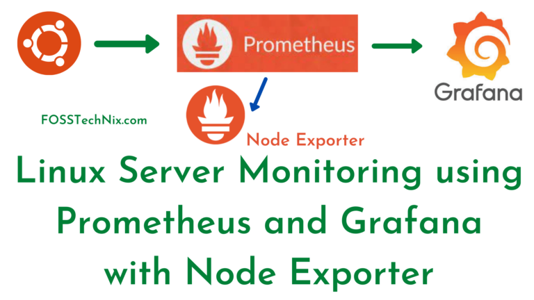Install Prometheus and Grafana on Ubuntu