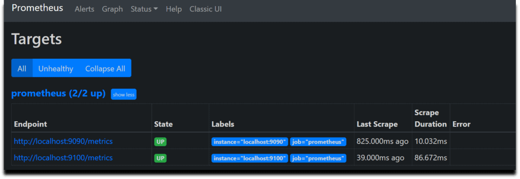 Install Prometheus and Grafana on Ubuntu 20.04 LTS 9
