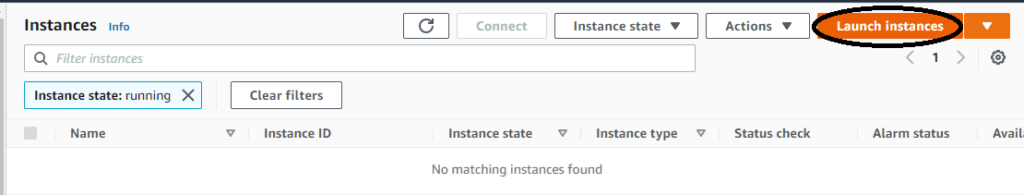 Build Java Project using Maven in GitLab CI/CD 1