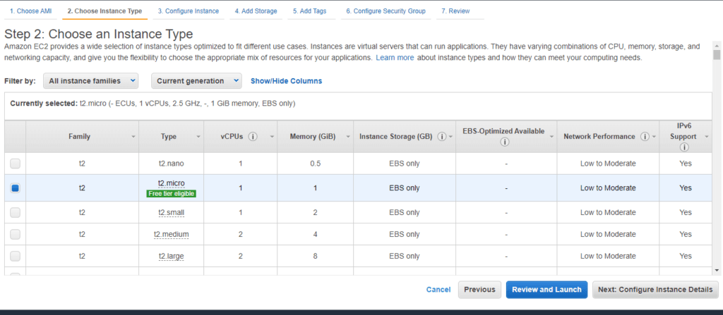 How to Install MongoDB on Amazon Linux 2 3