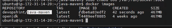 Build Docker Image using GitLab CI CD 5