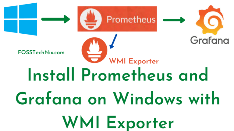 Install Prometheus and Grafana on Windows with WMI Exporter