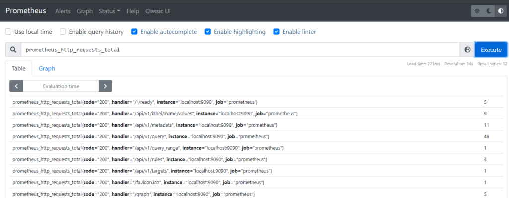 Prometheus PromQL Tutorial with Examples 9