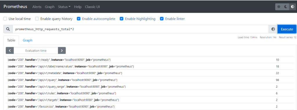 Prometheus PromQL Tutorial with Examples 10