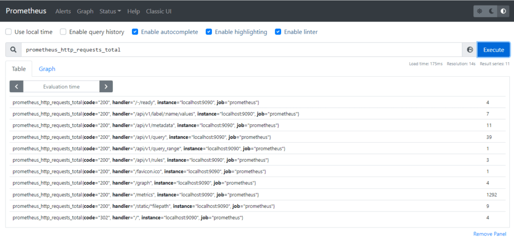 Prometheus PromQL Tutorial with Examples 2