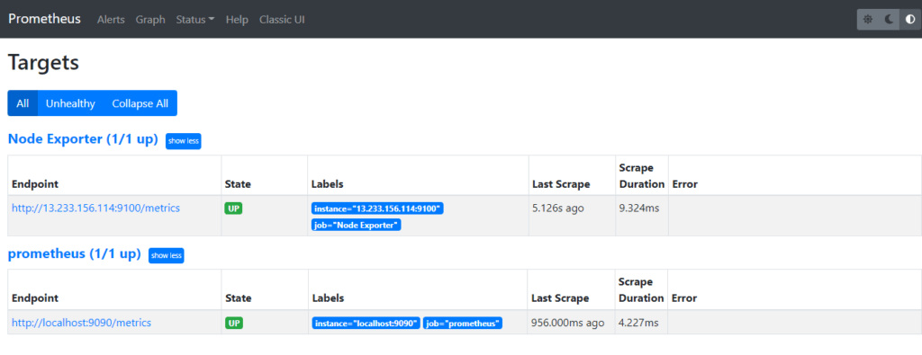 Windows and Linux Server Monitoring using Prometheus and Grafana 16