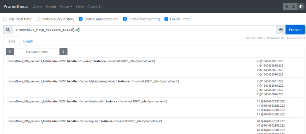 Prometheus PromQL Tutorial with Examples 3