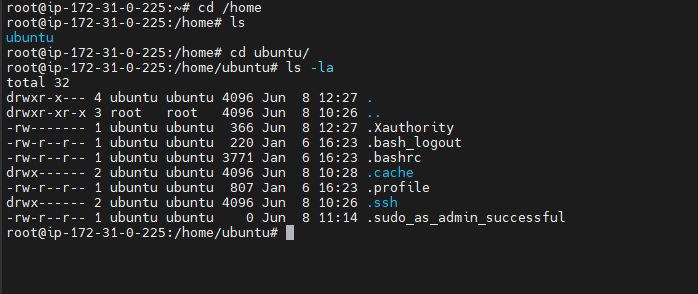 Linux Directory Structure Explained for Beginners 6