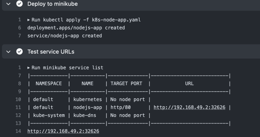 How to Deploy to Minikube using GitHub Actions 2