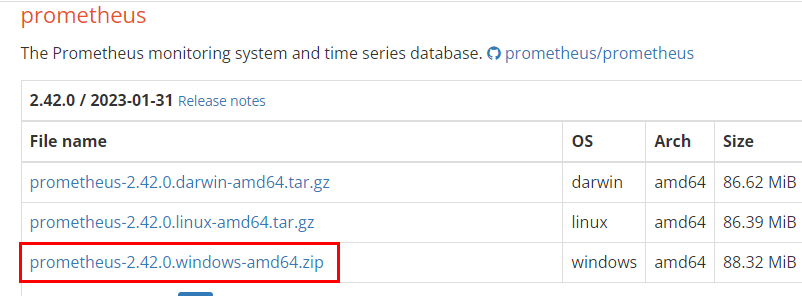 Install Prometheus and Grafana with WMI Exporter on Window Server 2022 Base 2