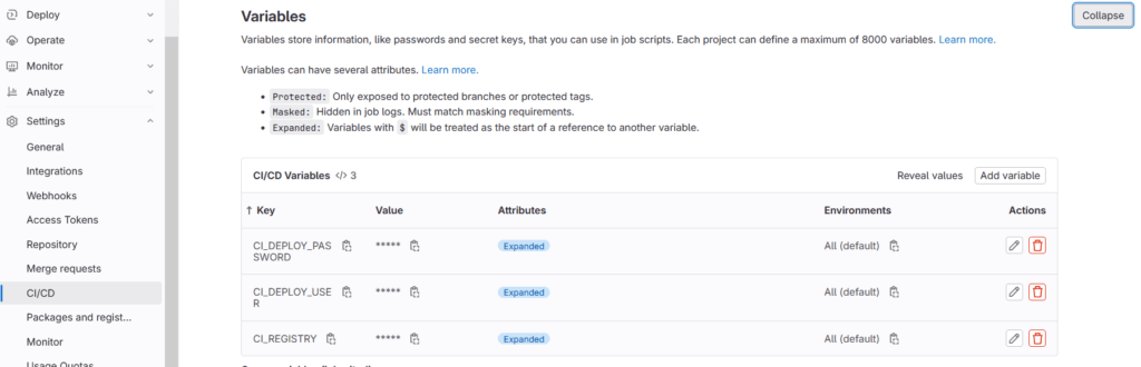 Push Docker Image to GitLab Container Registry [ 7 Steps] 5