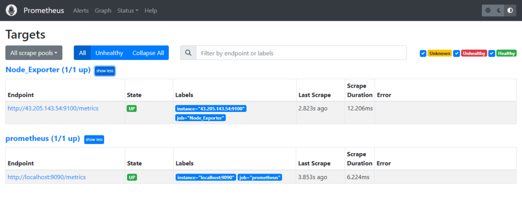 How to Install Prometheus and Grafana on Ubuntu 22.04 LTS 5