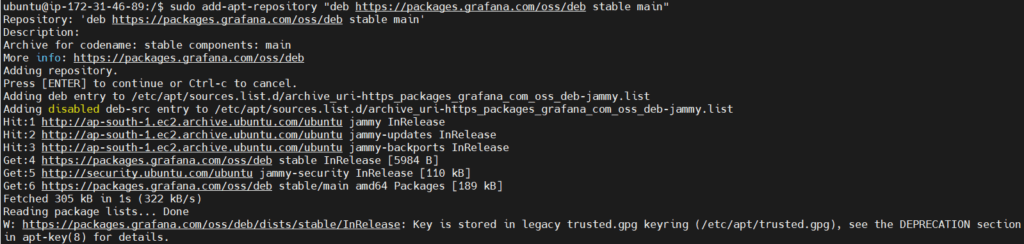 Secure Grafana with Nginx, Reverse Proxy and Certbot 14