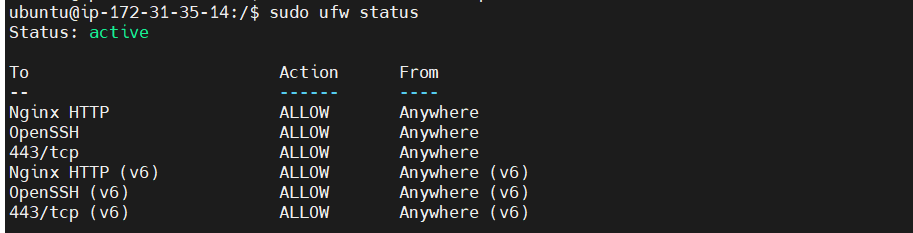 Secure Grafana with Nginx, Reverse Proxy and Certbot 23