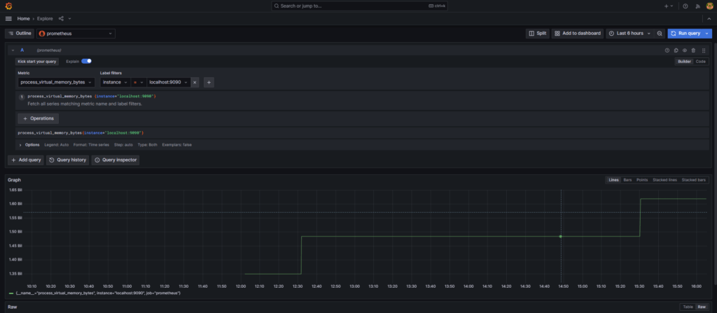 How to add Prometheus Data Source in Grafana 8
