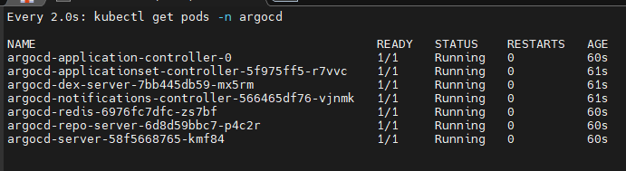 How to Deploy Application on Minikube using ArgoCD UI 1