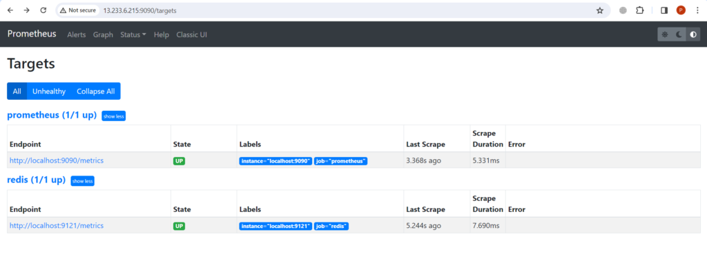 How to Monitor Redis with Prometheus and Grafana 35