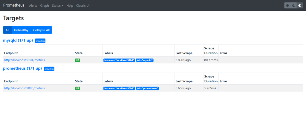 How to Monitor MySQL with Prometheus and Grafana 40