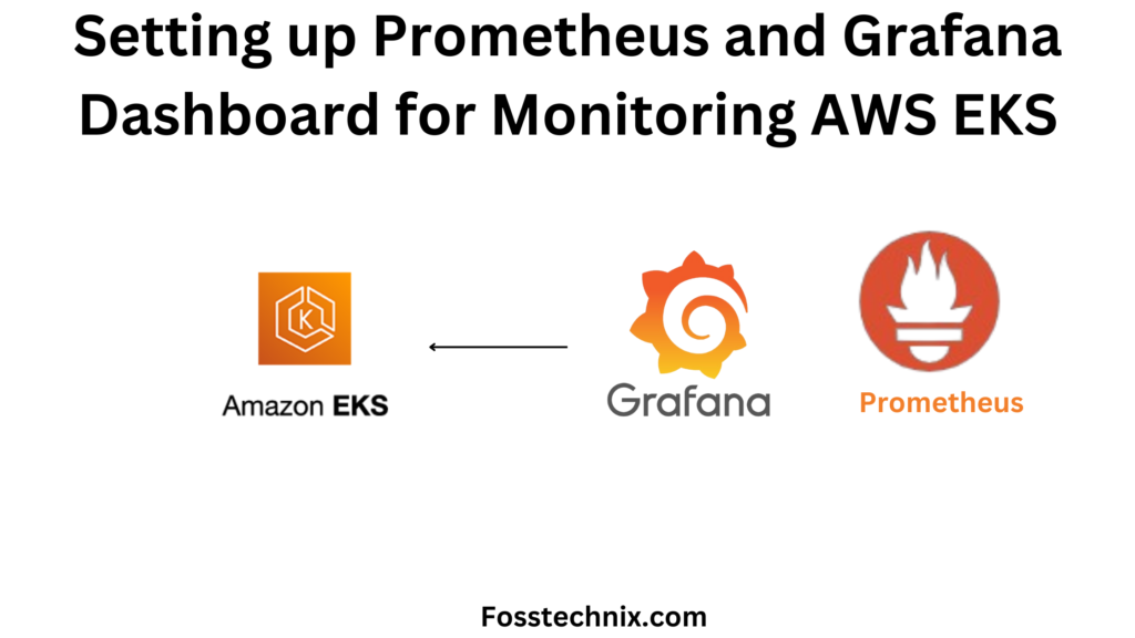 Monitoring AWS EKS using Prometheus and Grafana 1