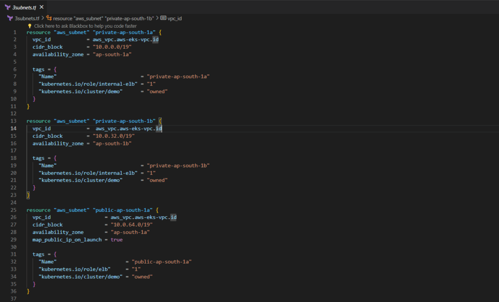 How to Create Amazon EKS Cluster Using Terraform 6