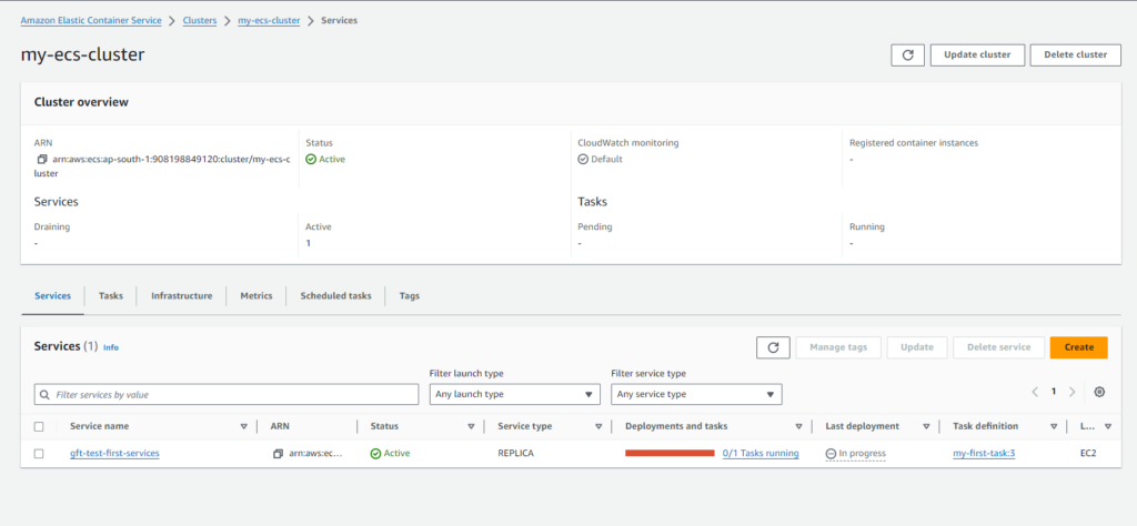 Create an Amazon ECS Cluster Using Terraform 16