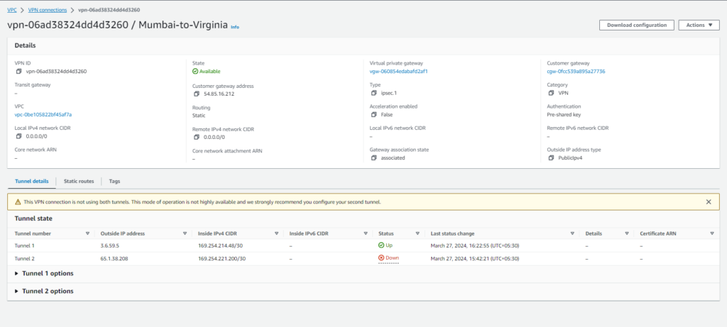 Setting Up AWS Site-to-Site VPN(Virtual Private Network) 50