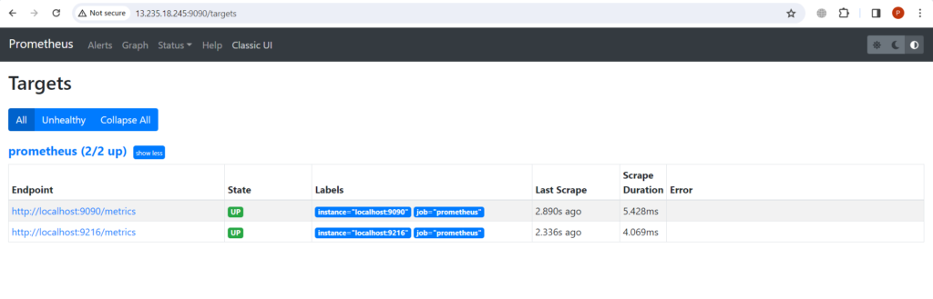 How to Monitor MongoDB with Prometheus and Grafana 44