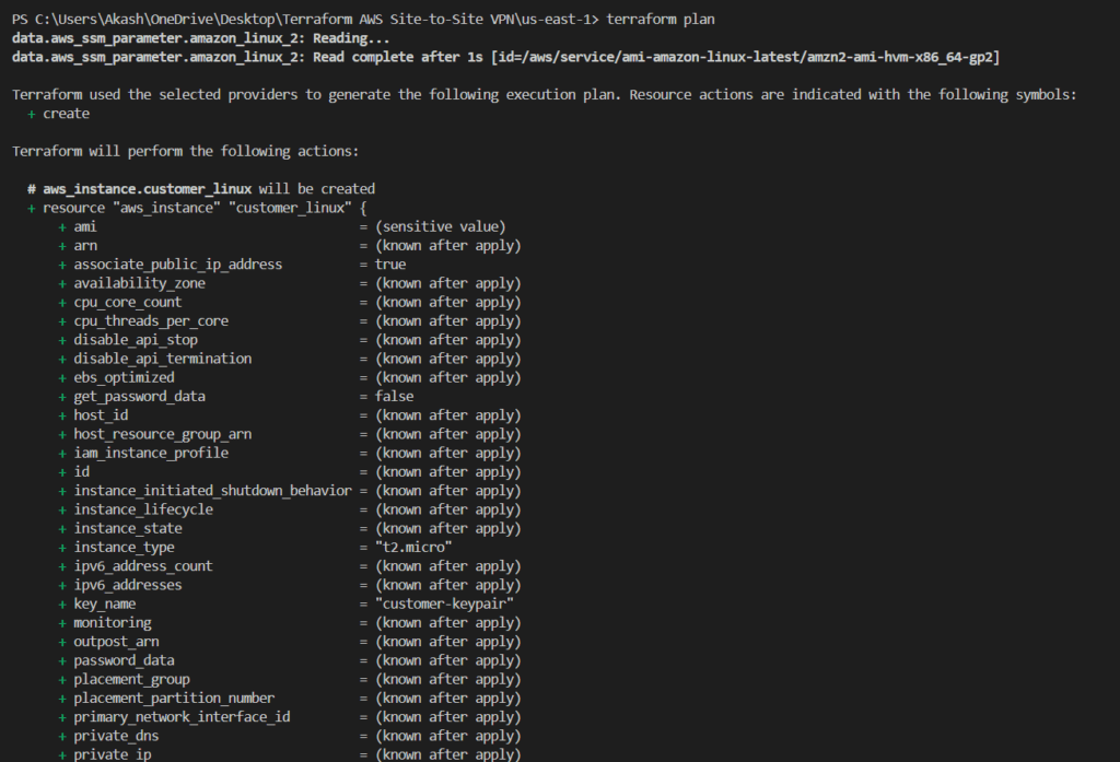 Setting Up AWS Site-to-Site VPN using Terraform 13