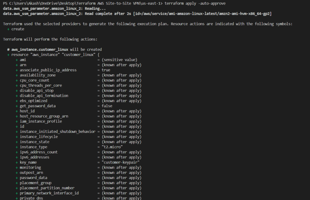 Setting Up AWS Site-to-Site VPN using Terraform 15