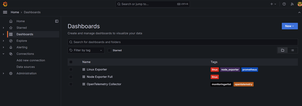 Setup OpenTelemetry Collector on Ubuntu 5