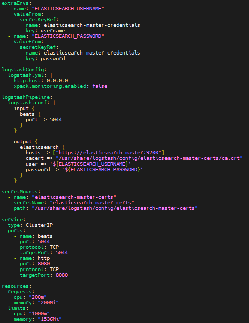 Kubernetes Logging using ELK Stack and Filebeat 32