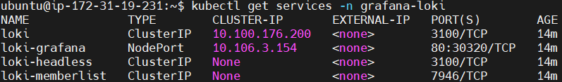 Kubernetes Logging using Grafana Loki 32