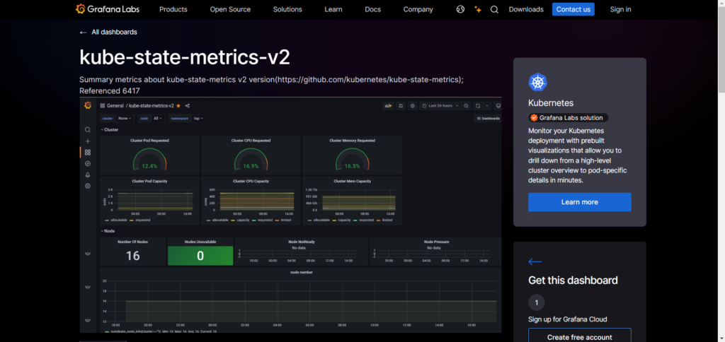 Kubernetes Metrics and Logs using Prometheus, Filebeat, and Grafana Loki 46