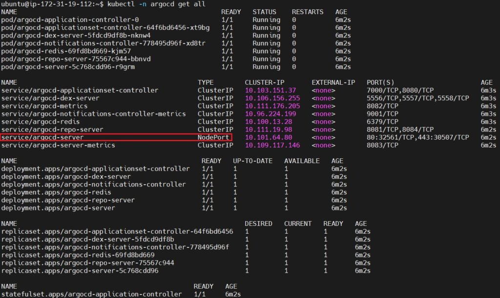Automated Application Deployment to Kubernetes with Helm, GitLab and ArgoCD 54