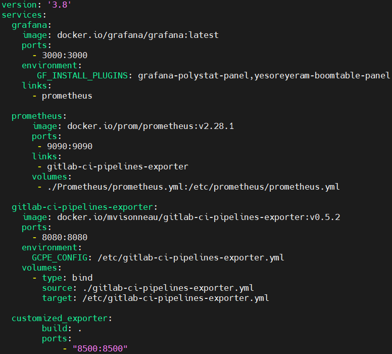 Monitor GitLab Pipelines Using Prometheus and Grafana 19
