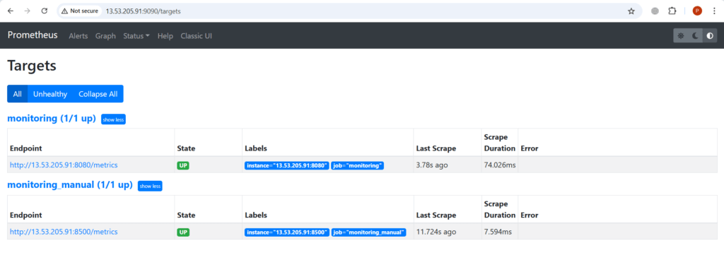 Monitor GitLab Pipelines Using Prometheus and Grafana 31