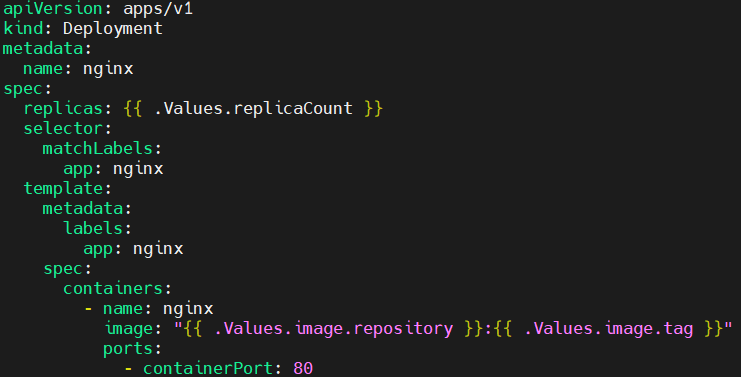 Decoupling CI from CD with ArgoCD Image Updater 31