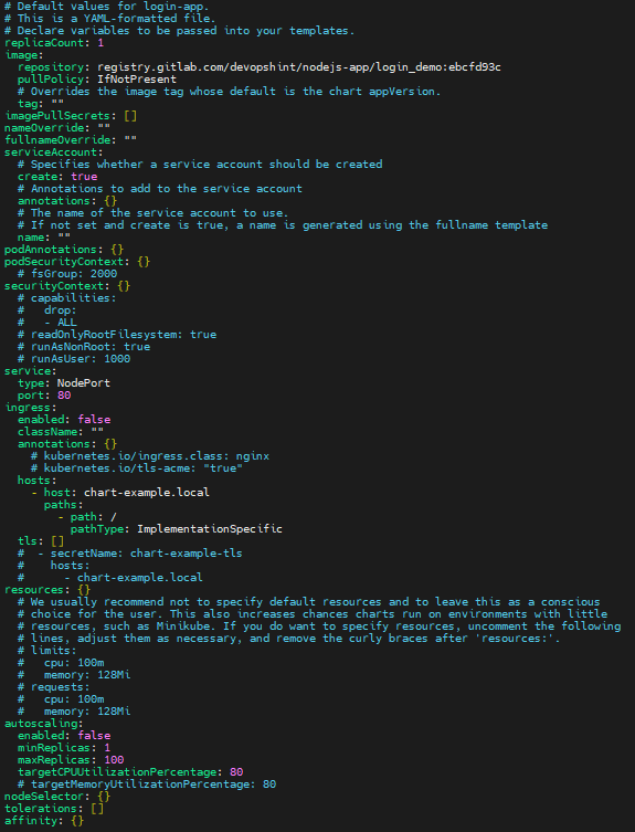 Automated Application Deployment to Kubernetes with Helm, GitLab and ArgoCD 32