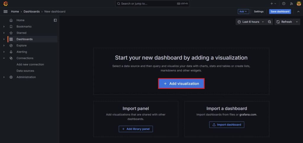 Monitor GitLab Pipelines Using Prometheus and Grafana 42