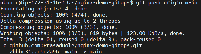 Decoupling CI from CD with ArgoCD Image Updater 59
