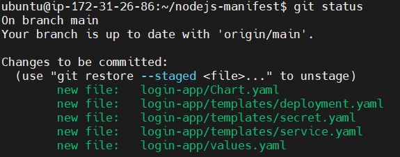 Automated Application Deployment to Kubernetes with Helm, GitLab and ArgoCD 43