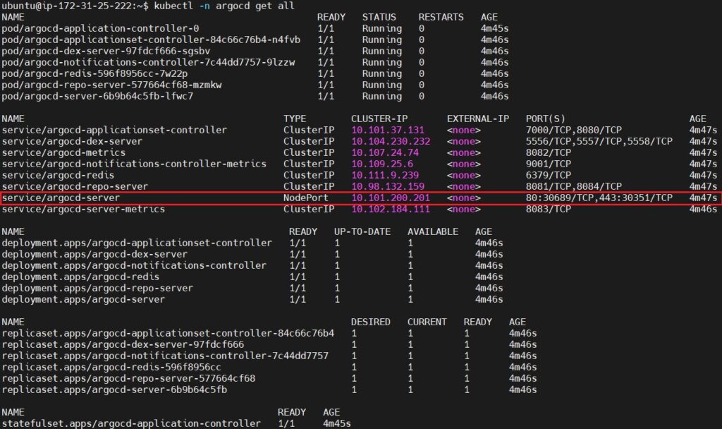 Integrating GitLab Single Sign-On (SSO) with ArgoCD 14